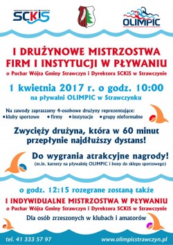 I Mistrzostwa w Pływaniu