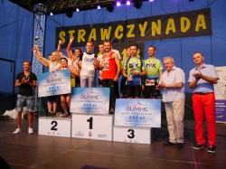 II Strawczyńska Zadycha