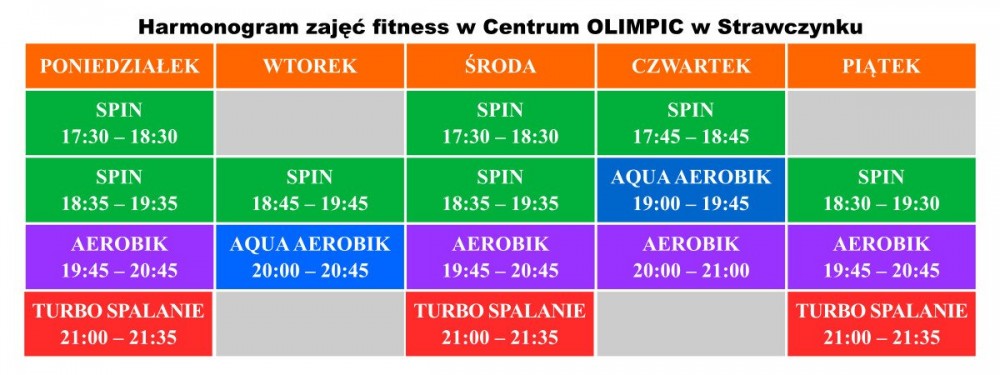 Harmonogram zajęć fitness w Centrum OLIMPIC w Strawczynku